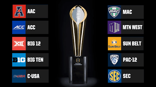 All power 10 conferences