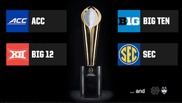 CFB Ranking Calculator